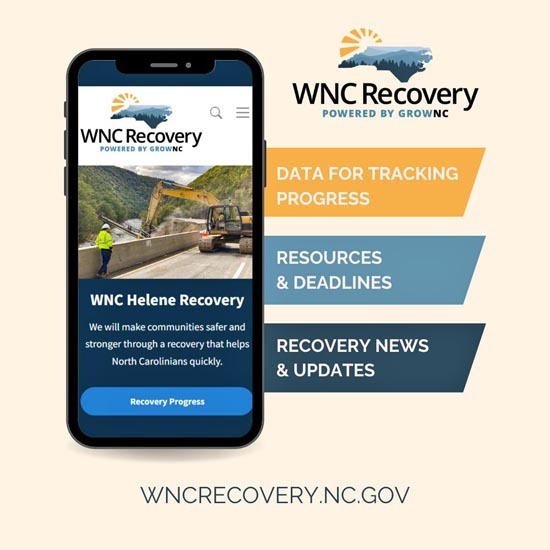 Progress Update on Recovery