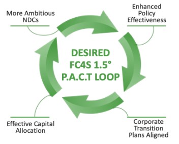 Switzerland Concludes Pact to Engage in EU Research Programs