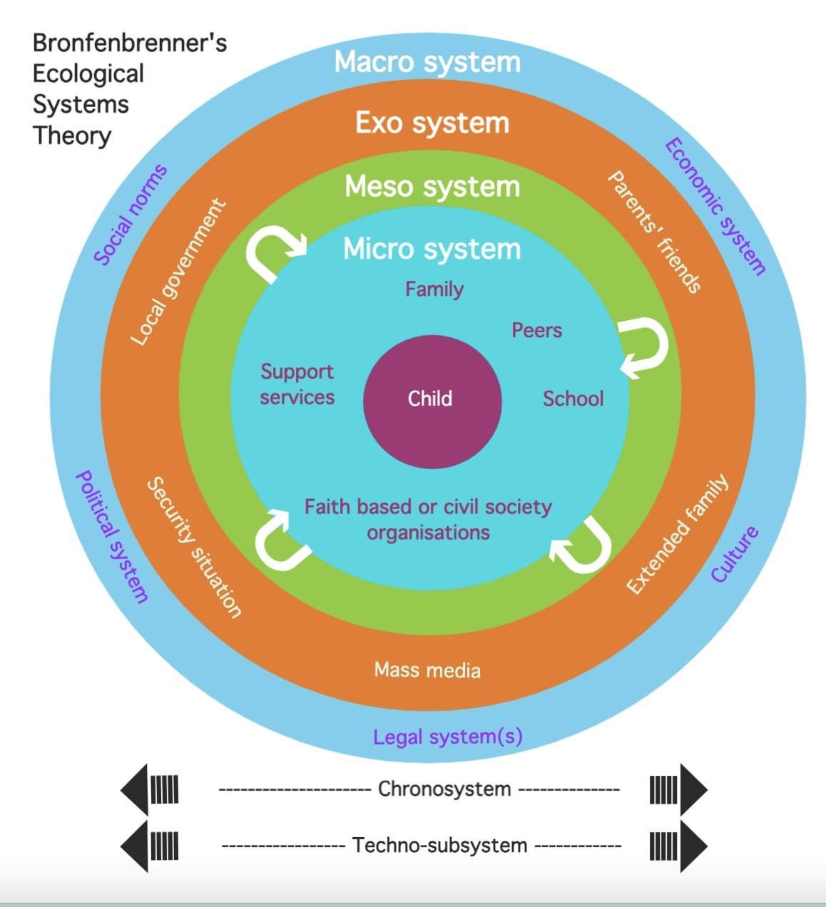 The Appearance of a Theory Crisis Following the Crisis of Methods
