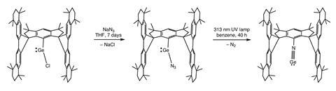 A Fabricated Accomplishment: Bottlable Group 14 Isonitrile