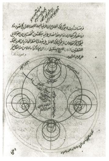 Supplementary Literature Investigating the Historical Context of Science in Medieval Islamic Culture