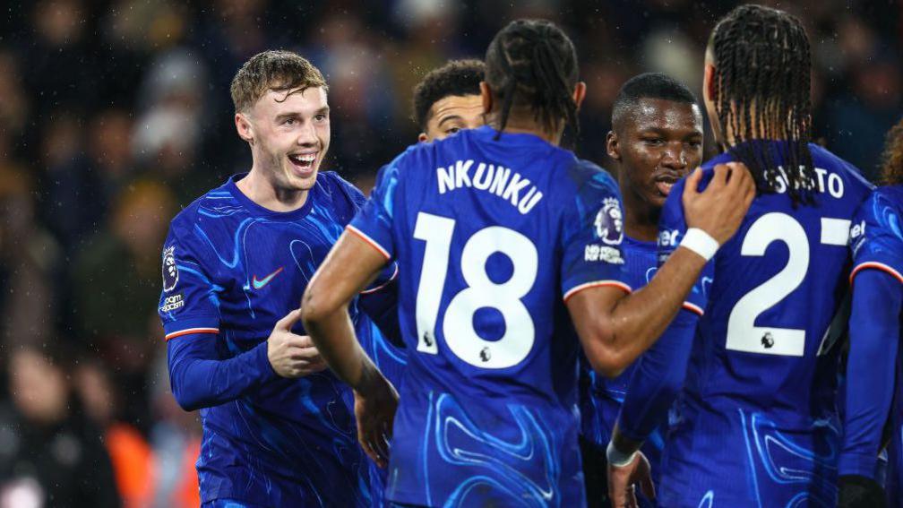 Upcoming Prospects in January