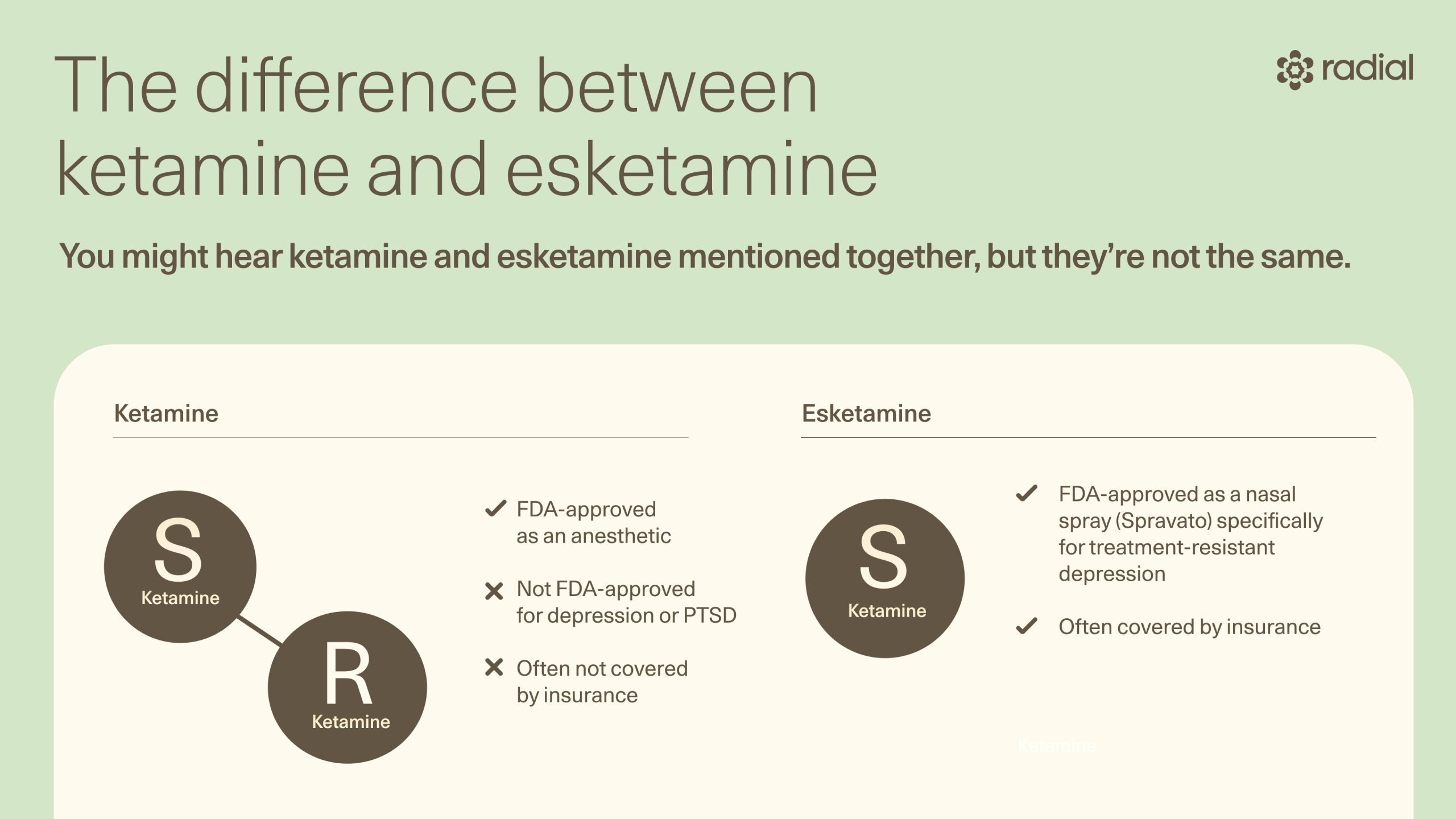 A Steady Method Provides Promise for Severe Depression Cases