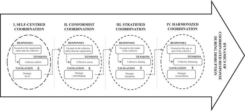 Japanese Unveiling of a Massive Virus Rekindles Contentious Life Origin Hypothesis