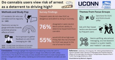 Researchers Establish Safe Intake Thresholds for Cannabis