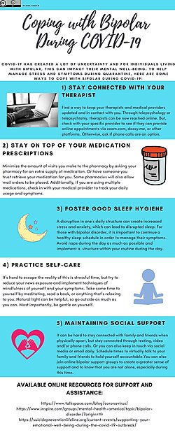 The Effect of Federal Rental Assistance on Mental Well-Being During Home Isolation