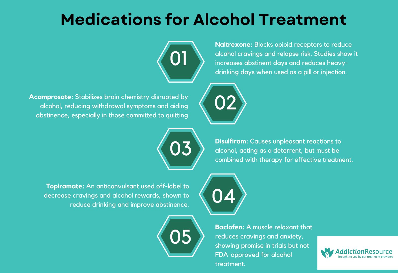 The Procedure of Chinese Adolescents Developing Alcohol Consumption Practices at Home
