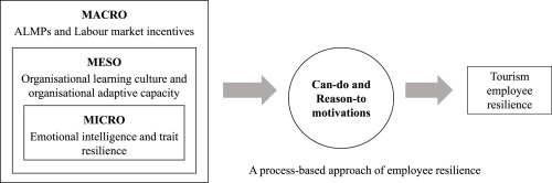 Victorians' Response Times: A Study of Quickness in Relation to Contemporary Individuals