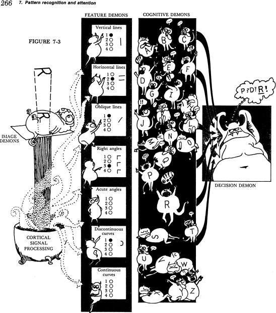 Friendly Fiends of Pandemonium: A Thoughtful Exploration