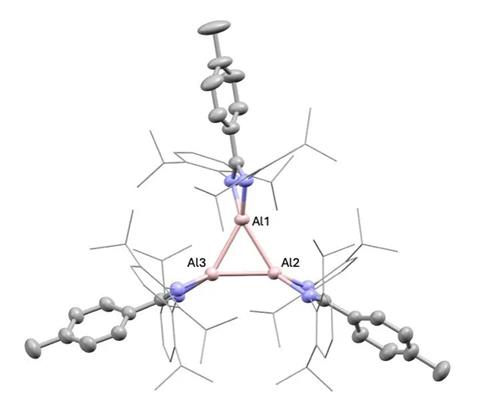 Unveiling the Emerging Promise of Aluminium(I) Chemistry in Recent Research