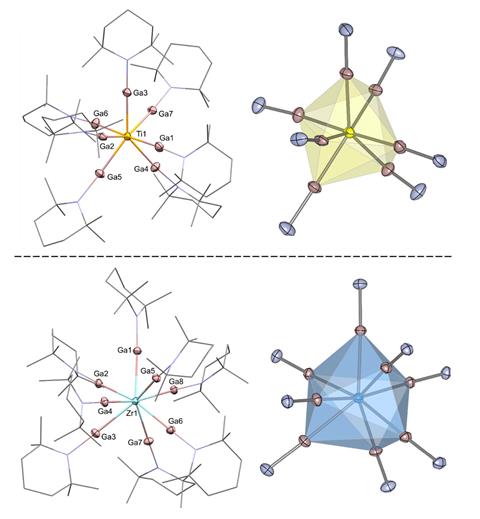 Collaborative Gallium Bonds Facilitate Zero-Valent Titanium and Zirconium Creation