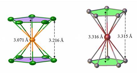 Synthesis of a Ferrocene Variant Lacking Carbon