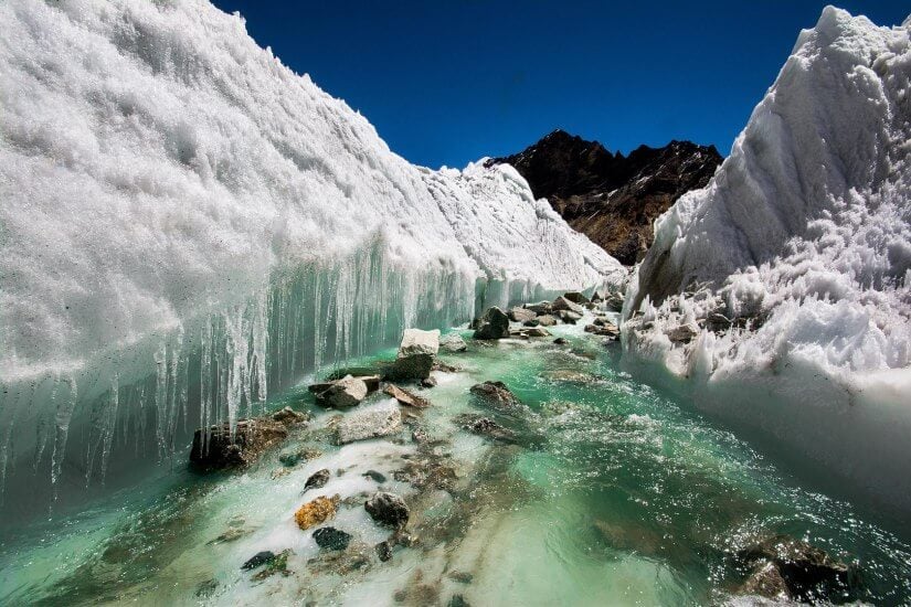 Climate Change Hastens the Meander of Himalayan Rivers