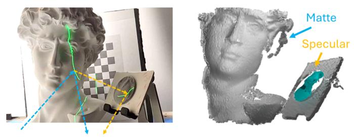 Converting a Space into a Massive Display Upgrades Devices with 3D Vision Features
