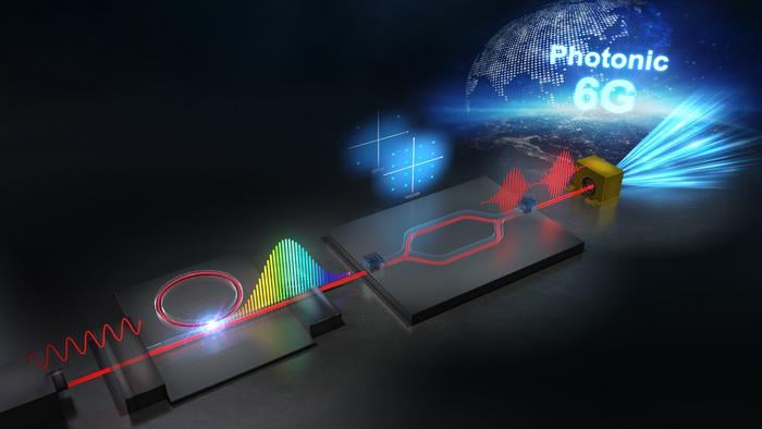 Fingernail-Sized Component Could Unleash High-Speed Capabilities of 6G Technology