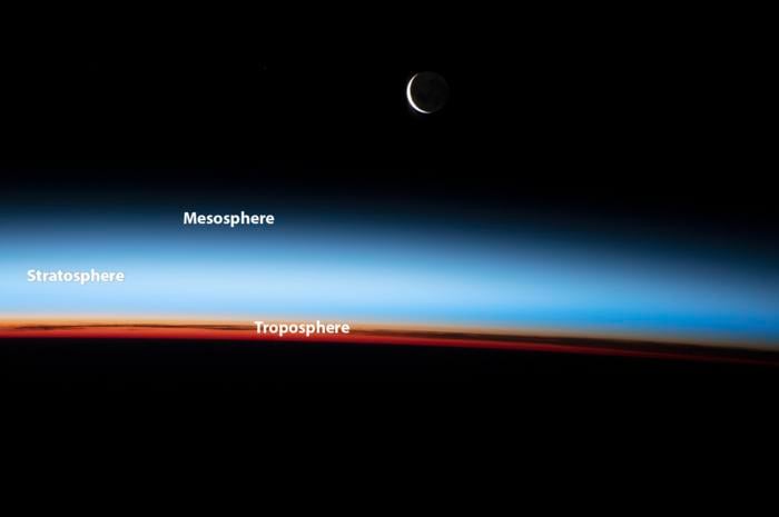 Researchers Uncover Reasons Behind Carbon Dioxide's Cooling Effect on the Stratosphere