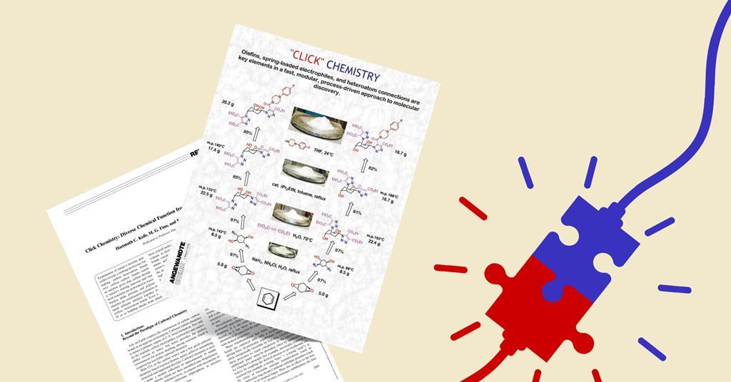 The 25-Year Progression of Click Chemistry