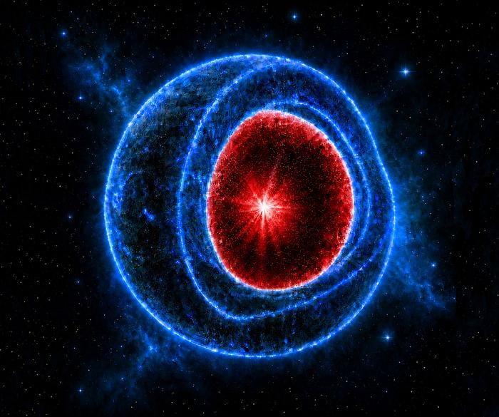 Averting Black Hole Creation: The Influence of a Stellar Big Bang