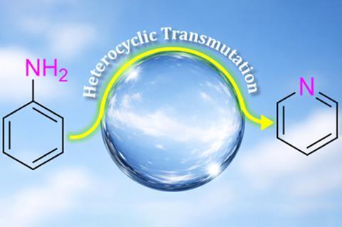 Catalyst-Free Skeletal Modification Accomplished via Microdroplet Chemistry