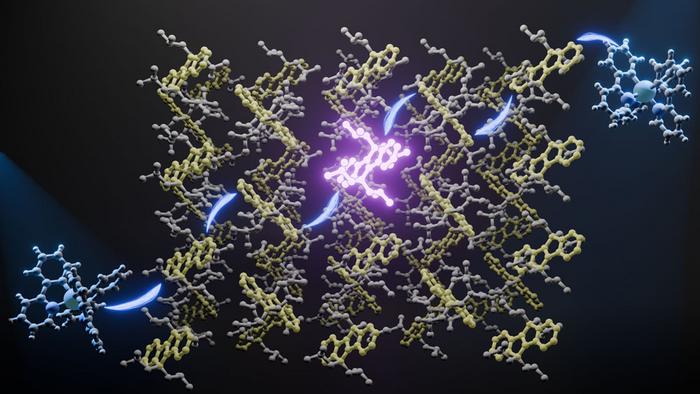 Dense Substance Transforms Sunlight Into Powerful UV Radiation