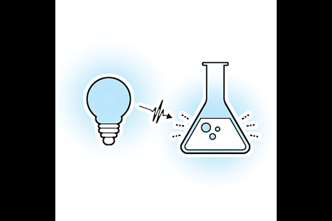 A Serendipitous Finding Transforms a Long-Standing Assumption in Photochemistry