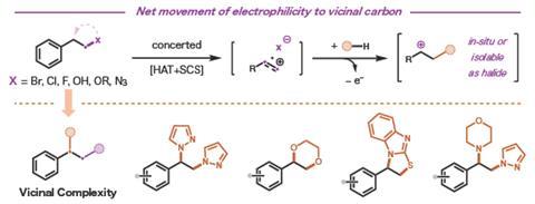 Photoredox Catalyst Facilitates Concurrent Addition of Two Nucleophiles to a Carbon-Carbon Bond