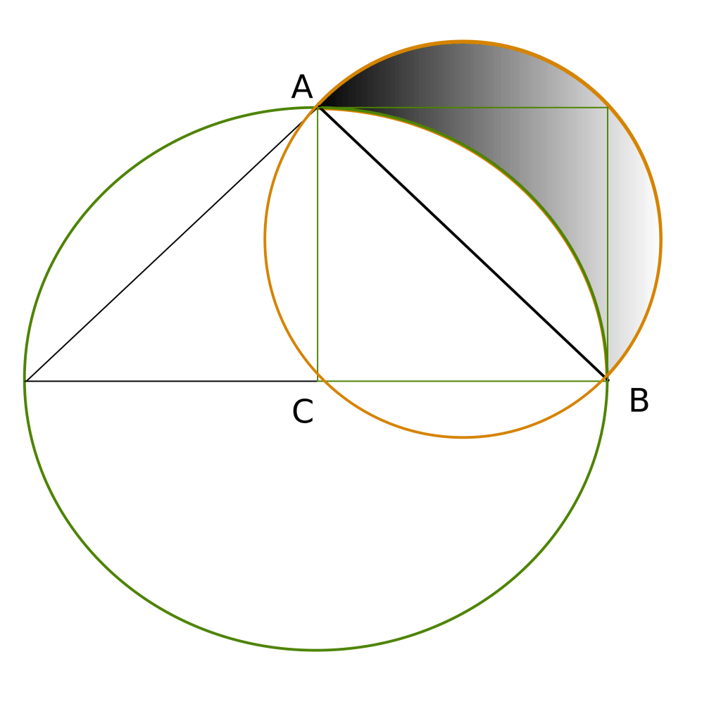 A Thorough Chronicle of Calculus II: Expanding the Horizons