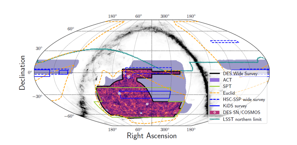 Recent Findings in 2026 Indicate Einstein's 1917 Cosmological Constant Might Not Address the Acceleration of Universe Expansion