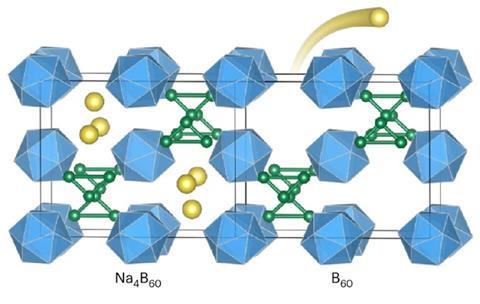 New Boron Allotrope Shows 10 Million Times Greater Electrical Conductivity