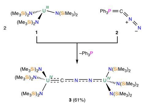 Synthesis of Metal Carbyne Accomplished Utilizing an f-Block Element